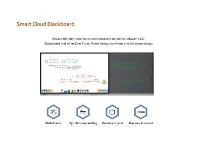 لوحة كتابة LCD