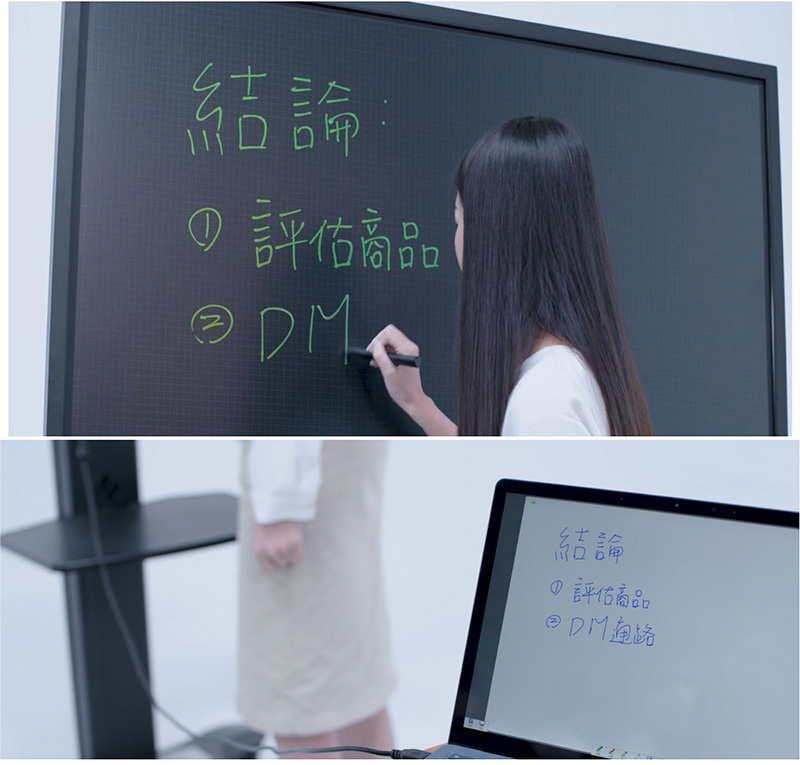 B60P Innovative E-writing Blackboard