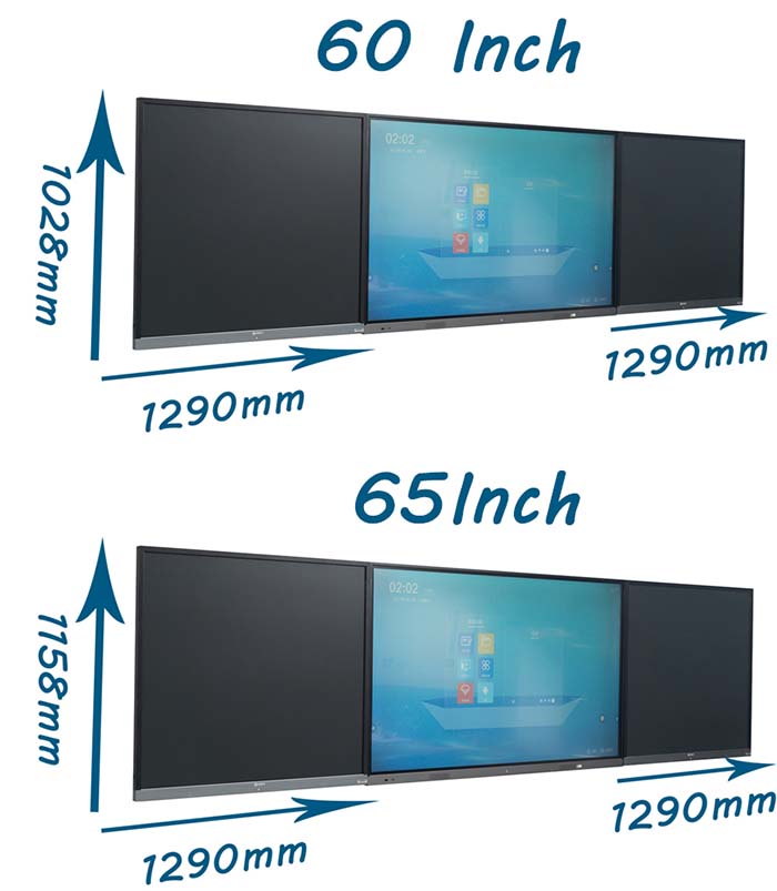 E-writing Blackboard