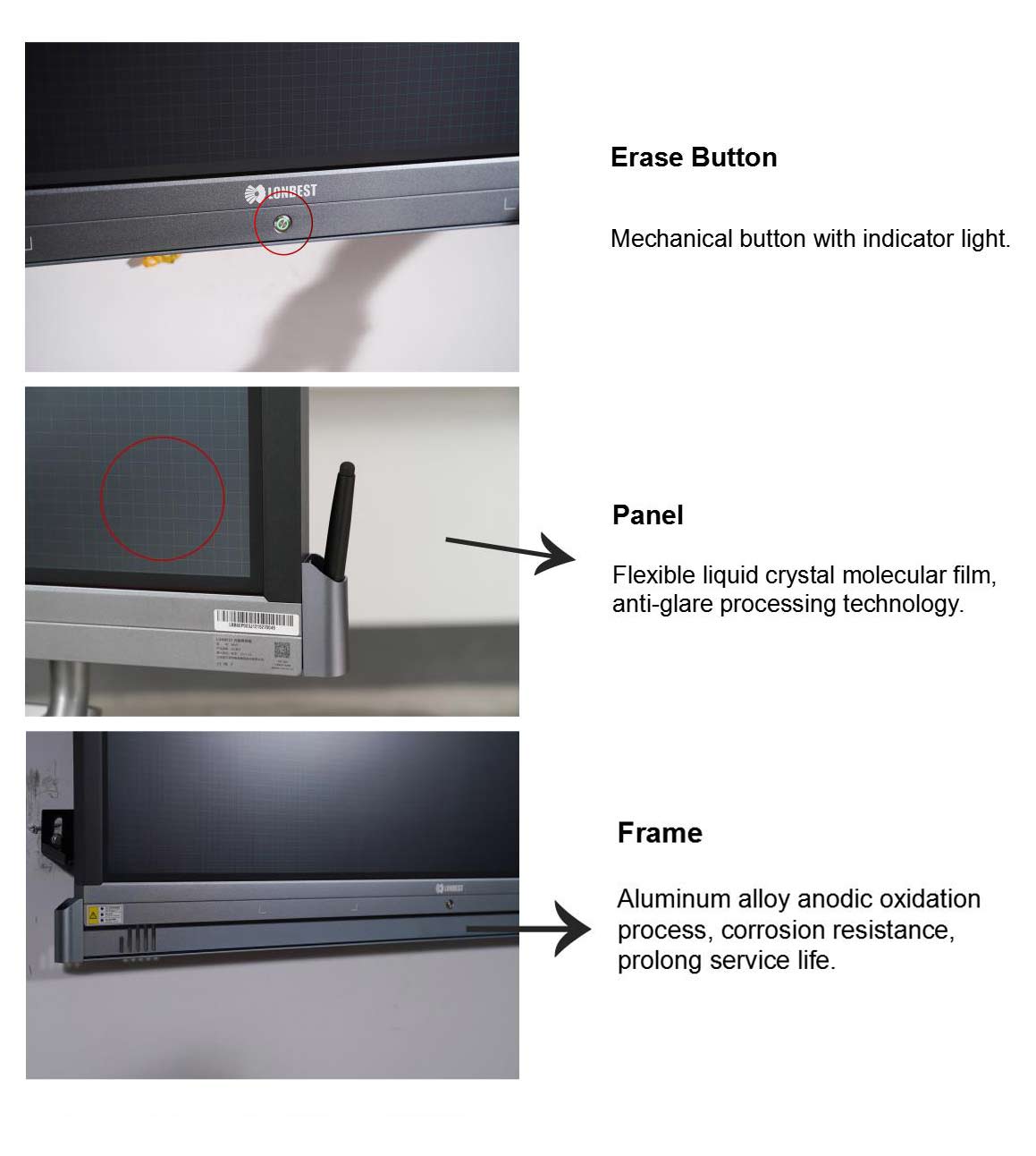 Smart Electronic Blackboard