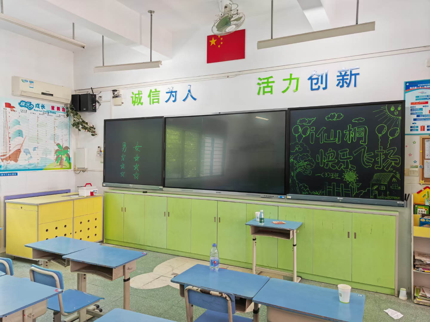 E-writing Blackboard